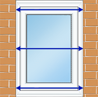 window measure width graph
