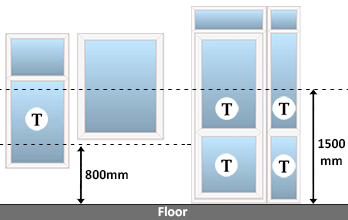 FENSA safety glazing example